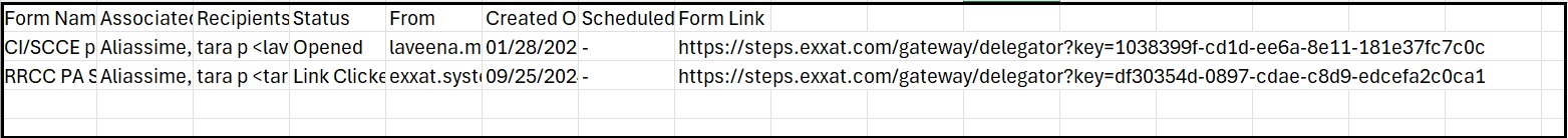 Filtered Data.jpg